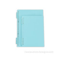 Environmental Protection PP notebook for business